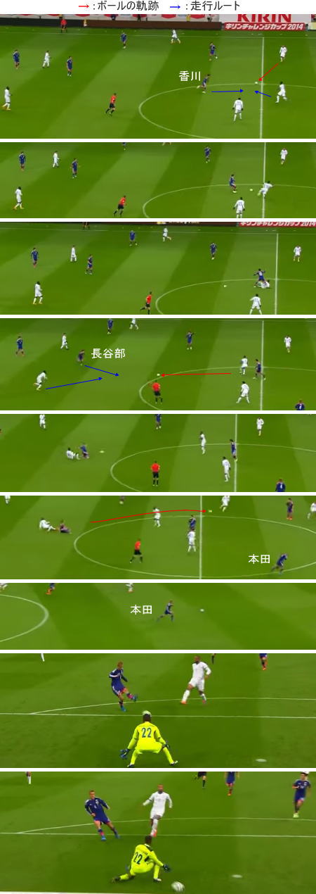 20141115日本２－０ホンジュラス